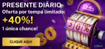 Slots 120bet - Sweet Bonanza e caça-níqueis populares